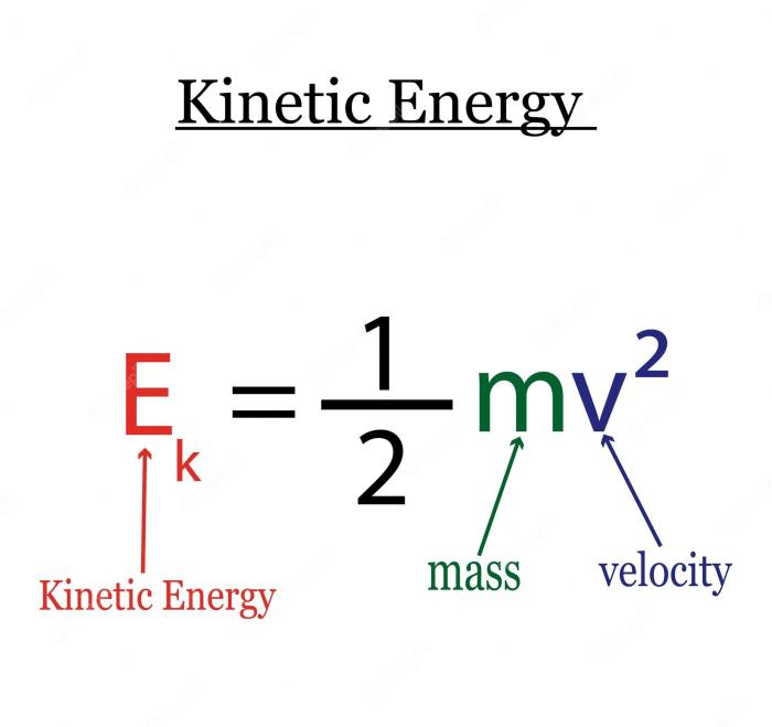 What is an Energy Efficient Window